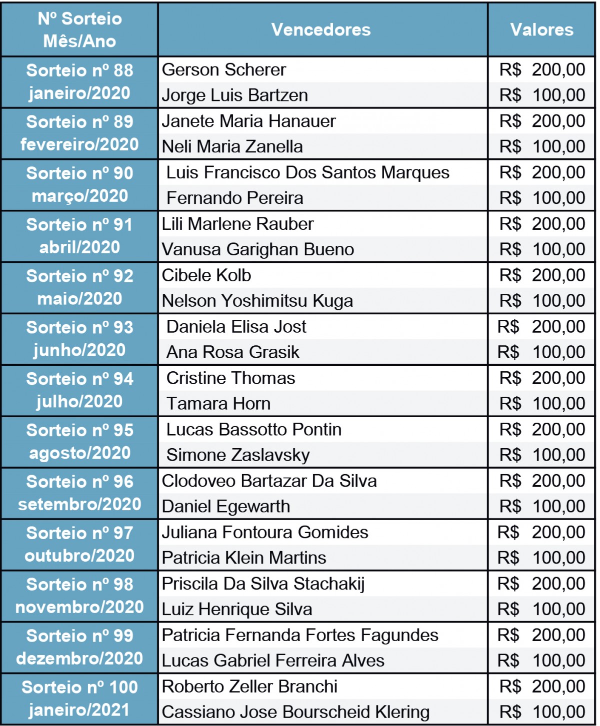 NOTA FISCAL GAÚCHA-1.jpg
