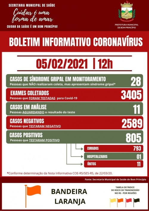 atualizacao-do-informativo-covid-19-2