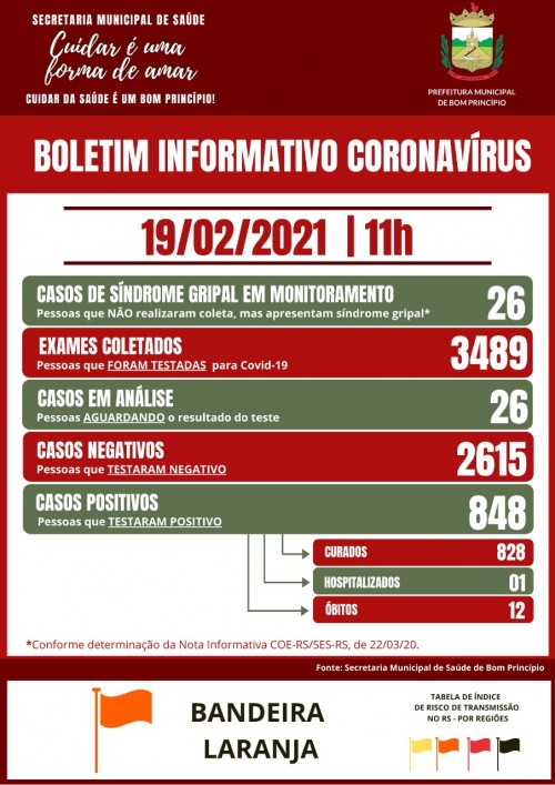 atualizacao-do-informativo-covid