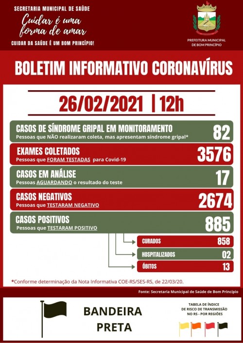 atualizacao-do-informativo-covid-2