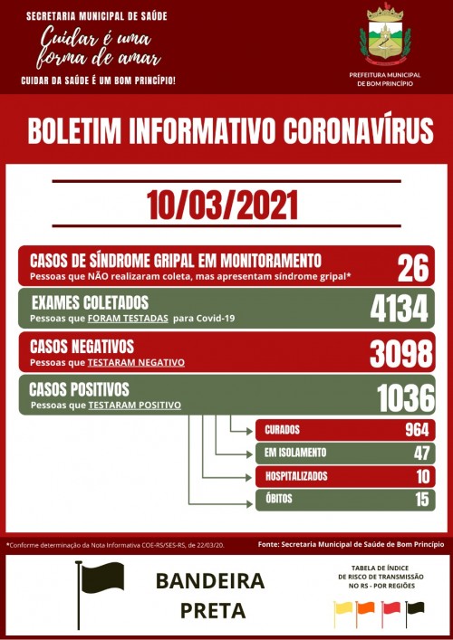 atualizacao-do-informativo-covid-19-6