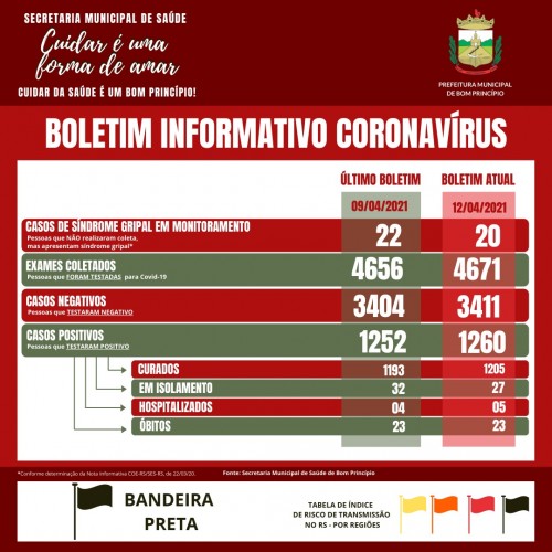 atualizacao-do-informativo-covid-19-16