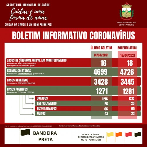 atualizacao-do-informativo-covid-19-18