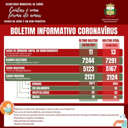 atualizacao-do-informativo-covid-19-34