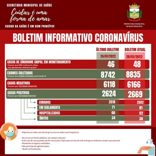 atualizacao-do-informativo-covid-23