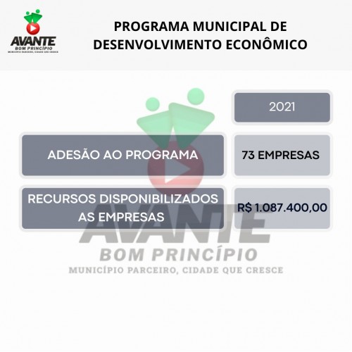 abertas-novas-inscricoes-para-o-avante-bom-principio