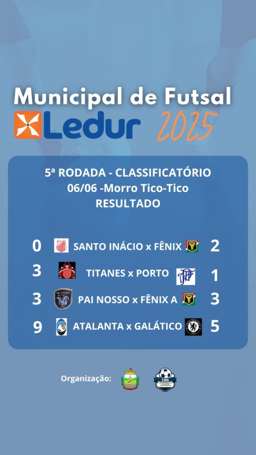 rodada-movimentada-do-municipal-de-futsal-agita-o-ginasio-do-morro-tico-tico