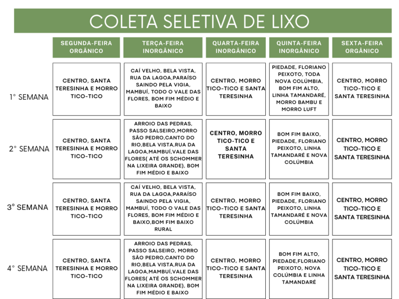 COLETA SELETIVA DE LIXO.png