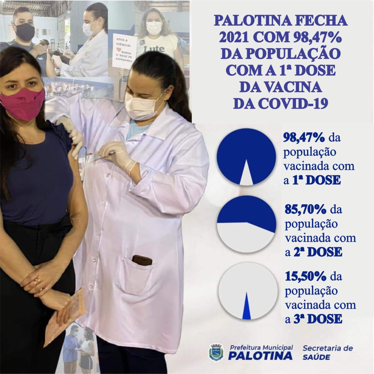 VACINAÇÃO COVID-19 Palotina fecha 2021 com 98,47% da população com a 1ª dose da vacina 
