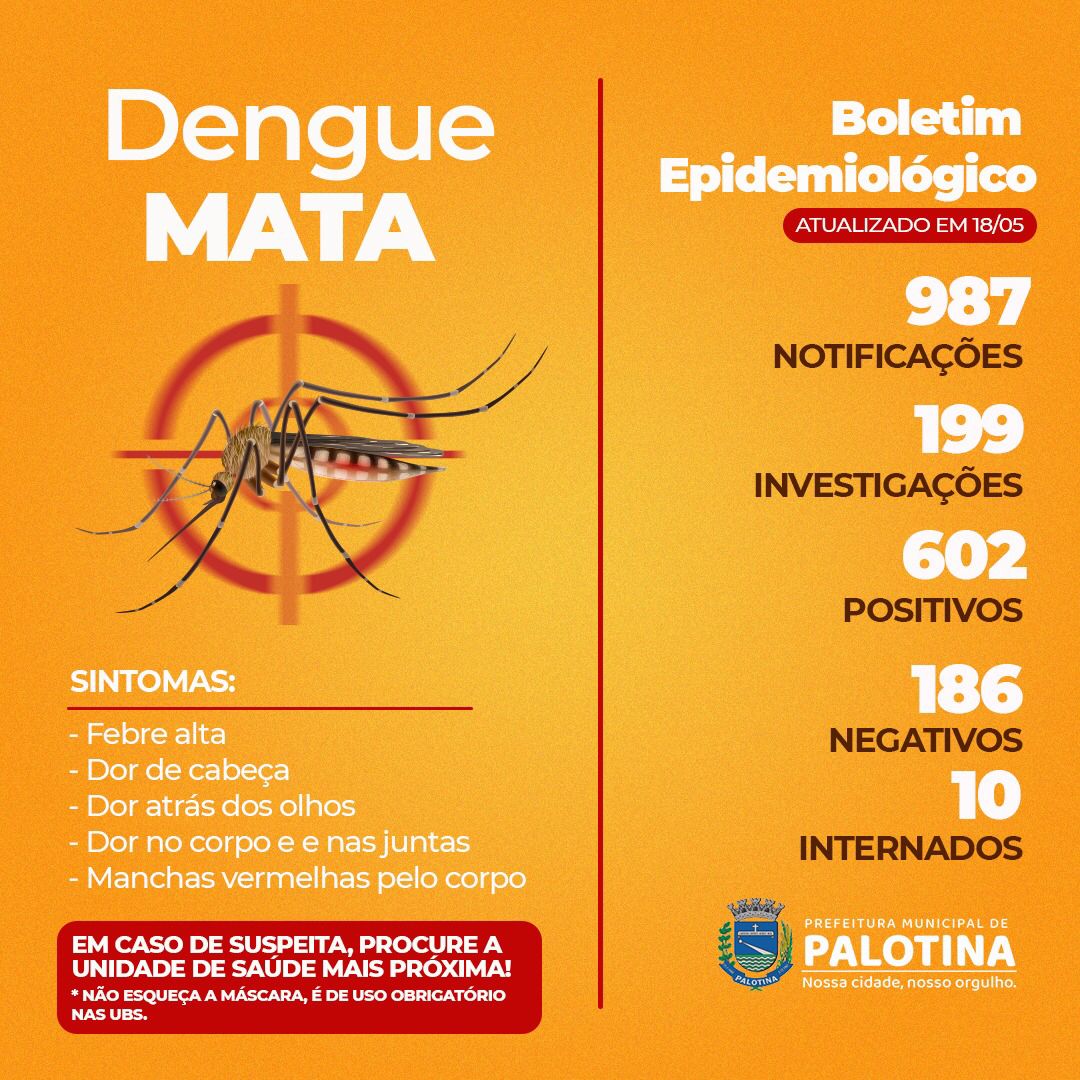 BOLETIM DA DENGUE