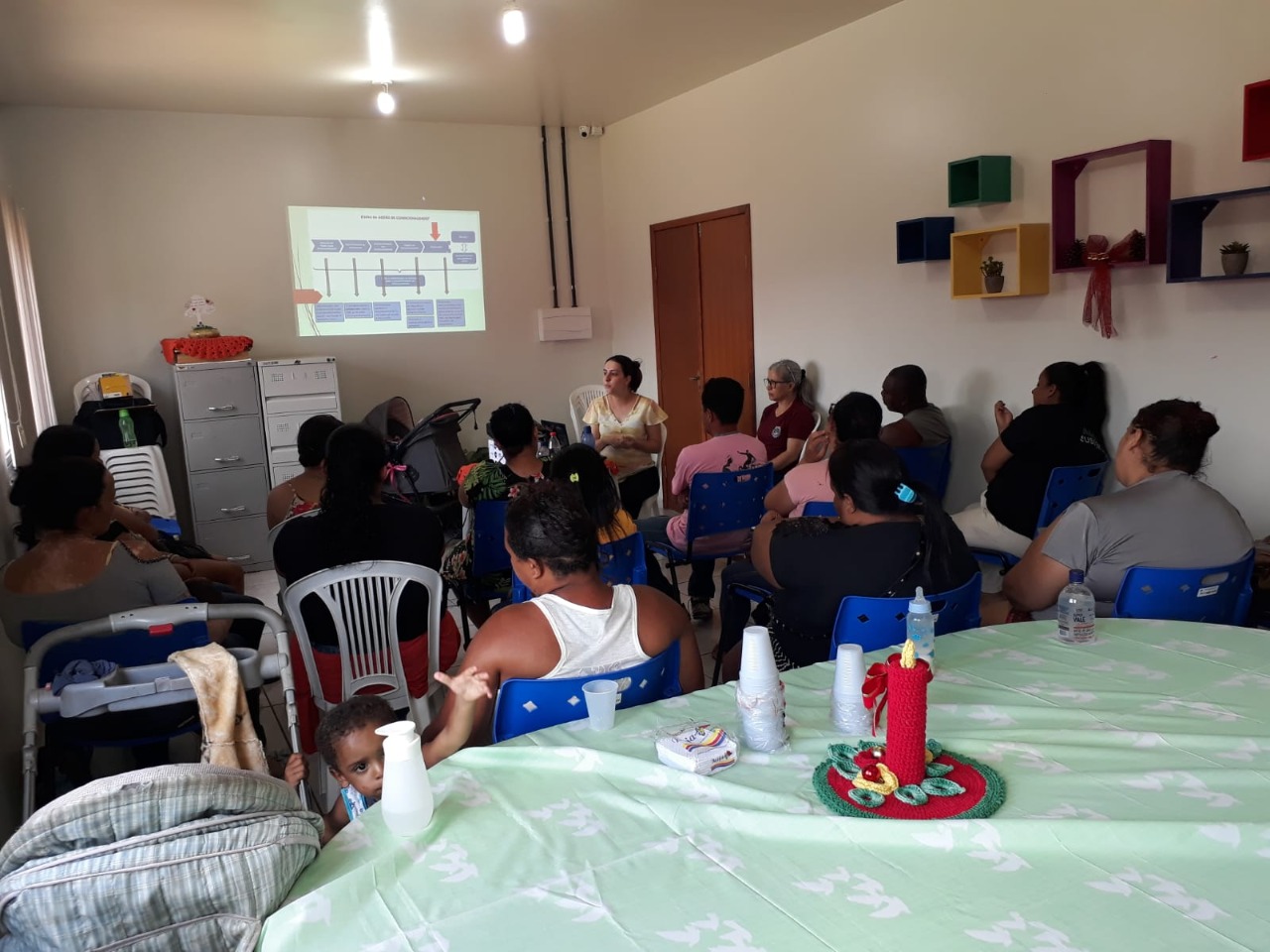 AUXÍLIO BRASIL  CRAS realizou reunião com  famílias beneficiárias do programa