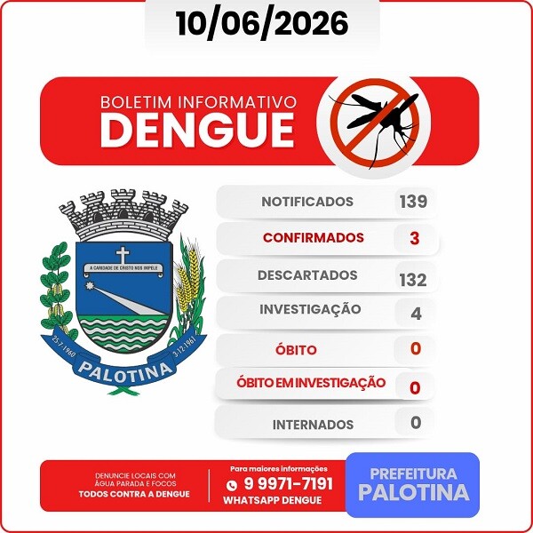 boletim-aponta-tres-casos-confirmados-de-dengue-em-palotina